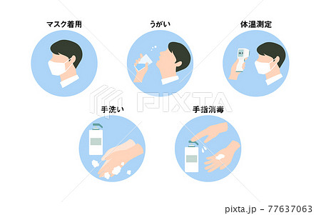 感染症対策アイコンセット　マスク着用、うがい、体温測定、手洗い、手指消毒 77637063