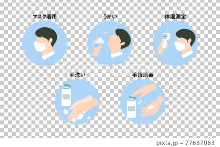 感染症対策アイコンセット　マスク着用、うがい、体温測定、手洗い、手指消毒 77637063