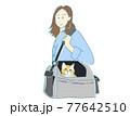 かわいいペットとおでかけ。災害時、緊急時にも。 77642510