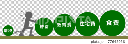 遭受家庭預算之苦的人的插圖 遭受家庭預算之苦的人的插圖 77642938