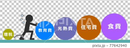 遭受家庭預算之苦的人的插圖 77642940