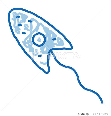 Microscopic Bacteria Germ doodle icon hand drawn illustration 77642969