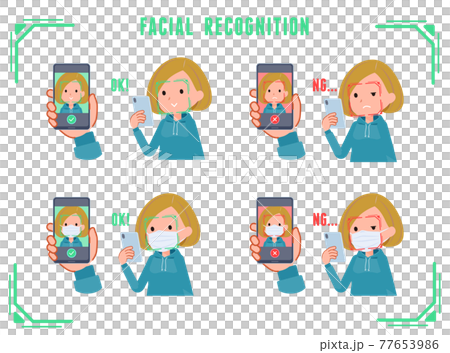 A set of women wearing hoodies that have face recognition on their smartphones 77653986