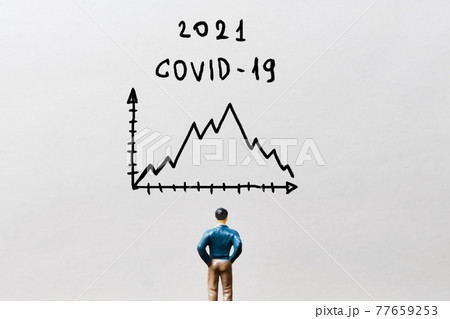 The concept of the dynamics of the COVID-19 coronavirus pandemic in 2021 on the chart 77659253