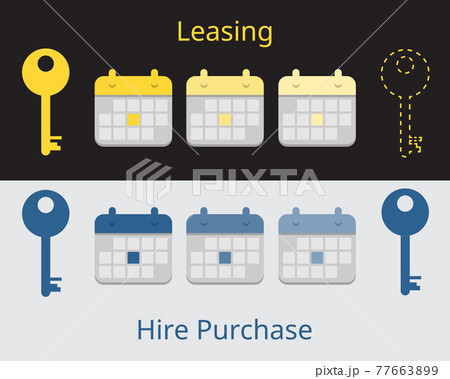 Hire purchase compare to leasing to show the difference of the ownership Hire purchase compare to leasing to show the difference of the ownership 77663899