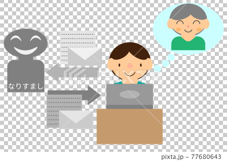 ビジネスメール詐欺の被害にあってしまう人 77680643