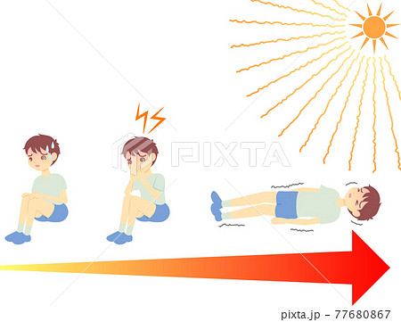 Girl bikini heat stroke set - Stock Illustration [65448206] - PIXTA