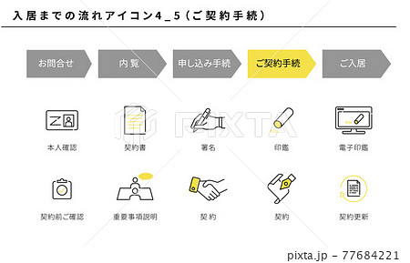 不動産、入居までの流れのシンプルアイコンセット4_5(ご契約手続) 不動産、入居までの流れのシンプルアイコンセット4_5(ご契約手続) 77684221