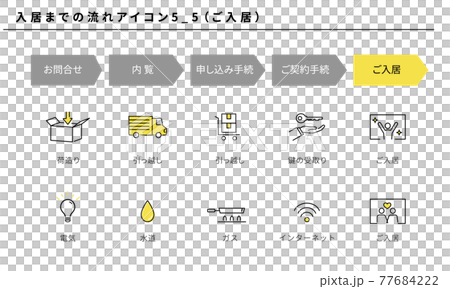 不動産、入居までの流れのシンプルアイコンセット5_5（ご入居） 77684222