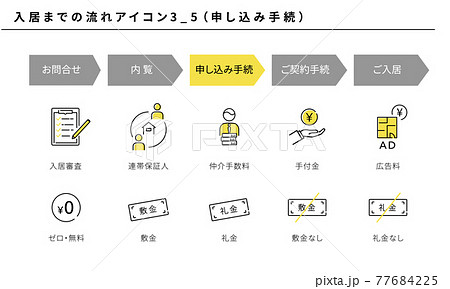 不動産 入居までの流れのシンプルアイコンセット3 5 申し込み手続 のイラスト素材