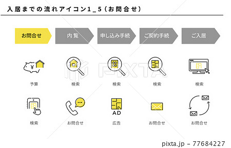 不動産、入居までの流れのシンプルアイコンセット1_5（お問合せ） 77684227