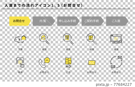 不動産、入居までの流れのシンプルアイコンセット1_5（お問合せ） 77684227