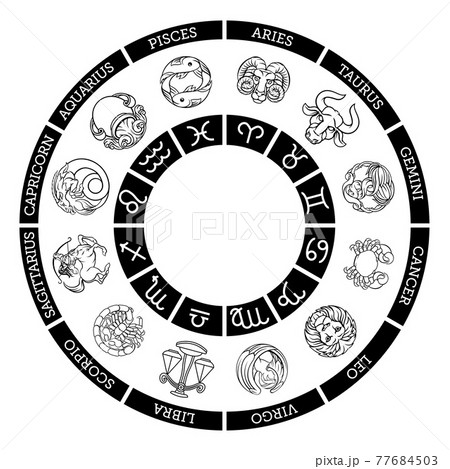 Horoscope astrology zodiac star signs symbols set 77684503