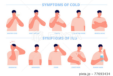 Cold or flu symptoms. Sick symptom, man ill influenza. Guy has fever cough headache. Cartoon allergy disease. Health infographic utter vector poster Cold or flu symptoms. Sick symptom, man ill influenza. Guy has fever cough headache. Cartoon allergy disease. Health infographic utter vector poster 77693434