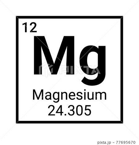 Magnesuim periodic element table symbol. Chemical science magnesium icon 77695670