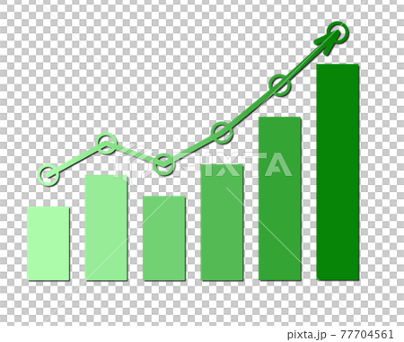 Increasing bar and line charts 77704561