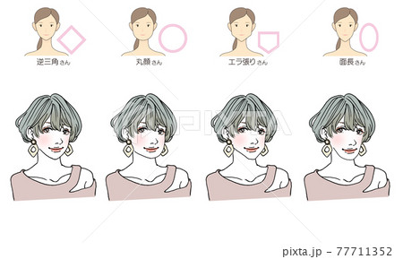 顔型別ヘアスタイルイラスト 顔型別ヘアスタイルイラスト 77711352