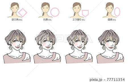 顔型別ヘアスタイルイラスト 77711354