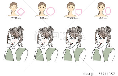 顔型別ヘアスタイルイラスト 顔型別ヘアスタイルイラスト 77711357