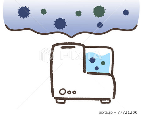 カビだらけの加湿器 77721200