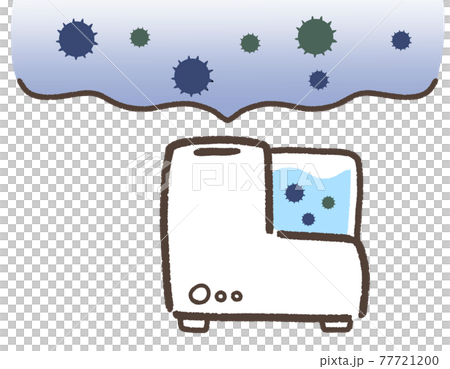 カビだらけの加湿器 77721200