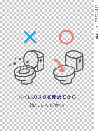 廁所病毒飛沫預防指南 廁所病毒飛沫預防指南 77721835