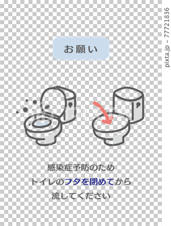 廁所病毒飛沫預防指南 廁所病毒飛沫預防指南 77721836