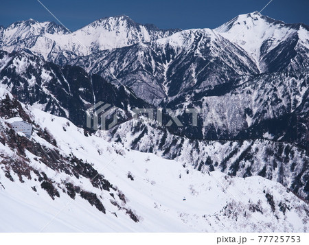 残雪の立山黒部アルペンルート 東一の越から後立山連峰を望む 残雪の立山黒部アルペンルート 東一の越から後立山連峰を望む 77725753