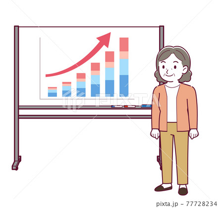 ホワイトボードで成績を伝える人 ホワイトボードで成績を伝える人 77728234