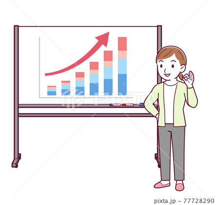 ホワイトボードで成績を伝える人 77728290