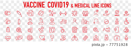Set of Coronavirus and Vaccine covid19 77751928
