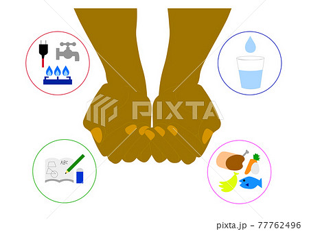 インフラ、教育、水、食料支援とすくい上げる手（両手）のイラスト1 77762496