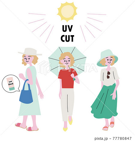 日焼け対策をする3人の女性のイラスト 日焼け対策をする3人の女性のイラスト 77780847