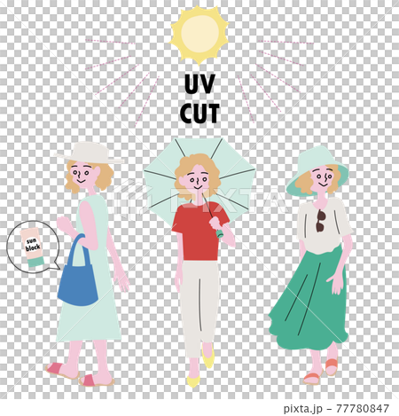 日焼け対策をする3人の女性のイラスト 日焼け対策をする3人の女性のイラスト 77780847