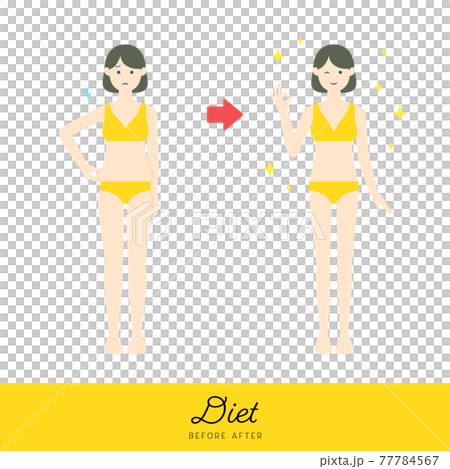成功節食的女人的插圖 成功節食的女人的插圖 77784567