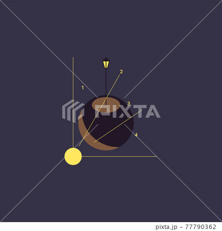 Vector little planet in outline style. Digital art Vector little planet in outline style. Digital art 77790362