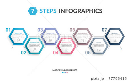 7 Steps Infographics 77796416