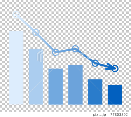 下降條形圖和折線圖 77803892