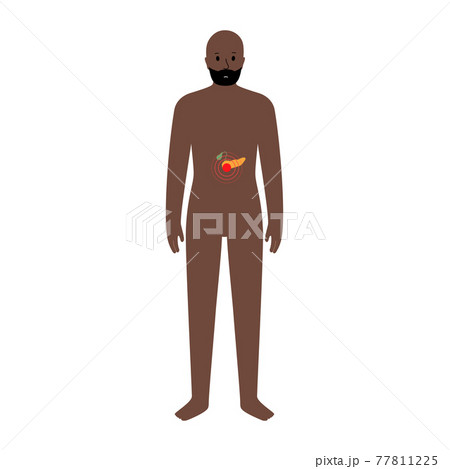 Pain in male body Pain in male body 77811225