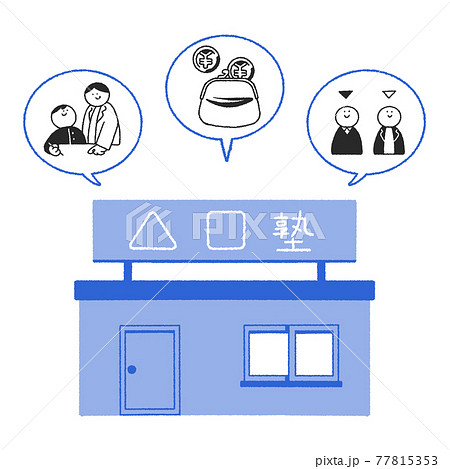 個人塾を選ぶにあたっての3つの特徴のイラスト素材