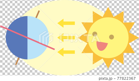 summer solstice 77822367