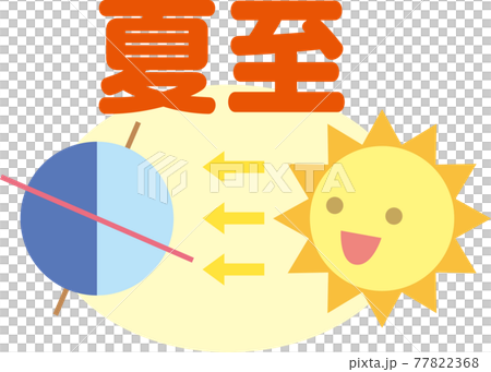 summer solstice 77822368