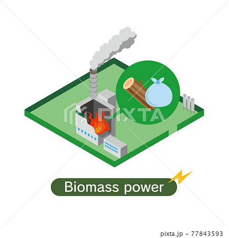 バイオマス発電所のアイソメトリックイラストのイラスト素材