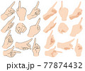 指差し 人差し指のポーズ 77874432