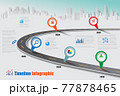 Business road map timeline infographic, Vector Illustration 77878465