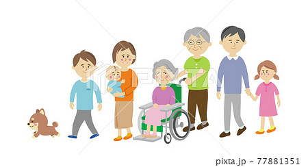 三世代家族の散歩イメージ 77881351
