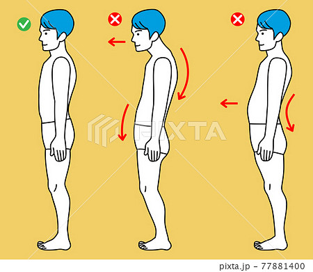 男性 3パターンの姿勢 全身図 側面のイラスト素材