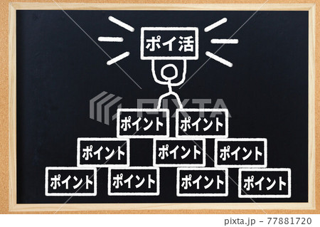 ポイ活 77881720