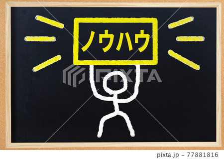 ノウハウ ノウハウ 77881816