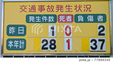 交通事故発生状況の看板 77889340